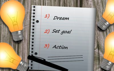 Goals – Break Big Goals into Chunks